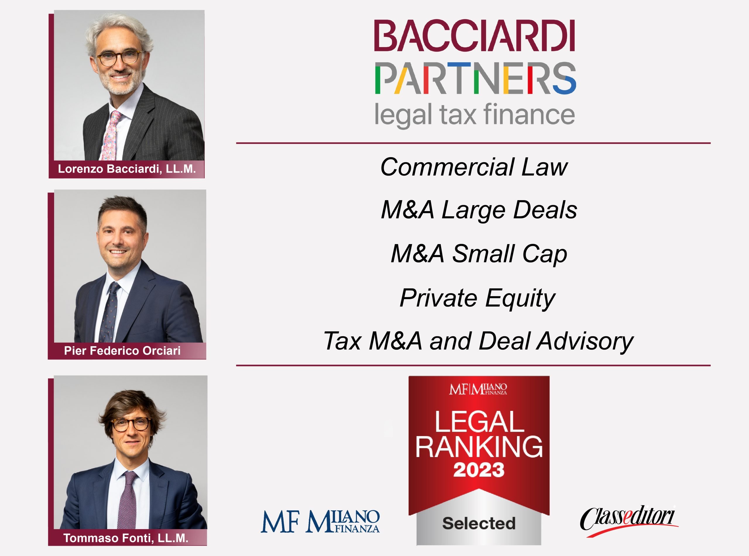 Bacciardi Partners nell'Italian Legal ranking di Milano Finanza - Class Editori